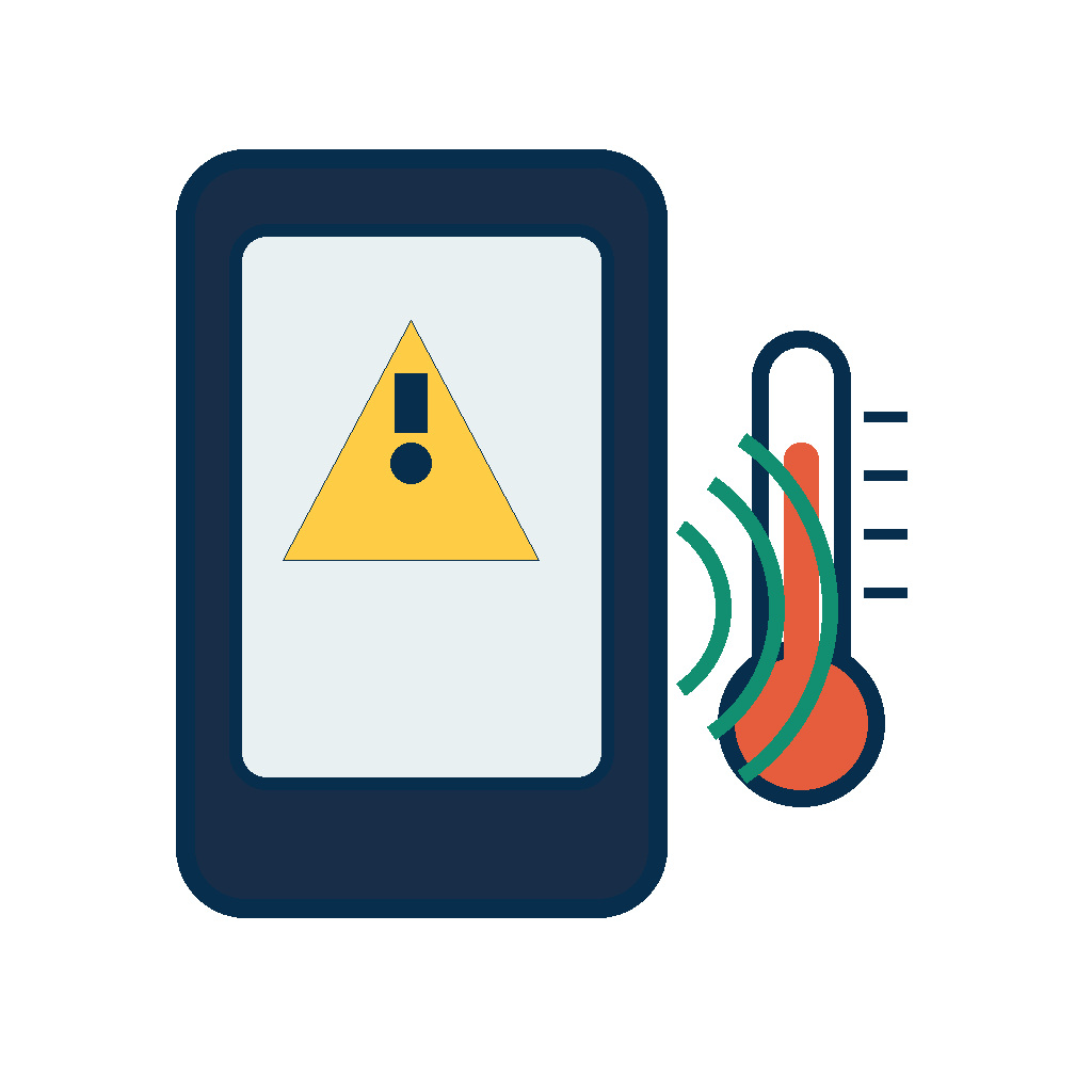 Compact device thermal protection