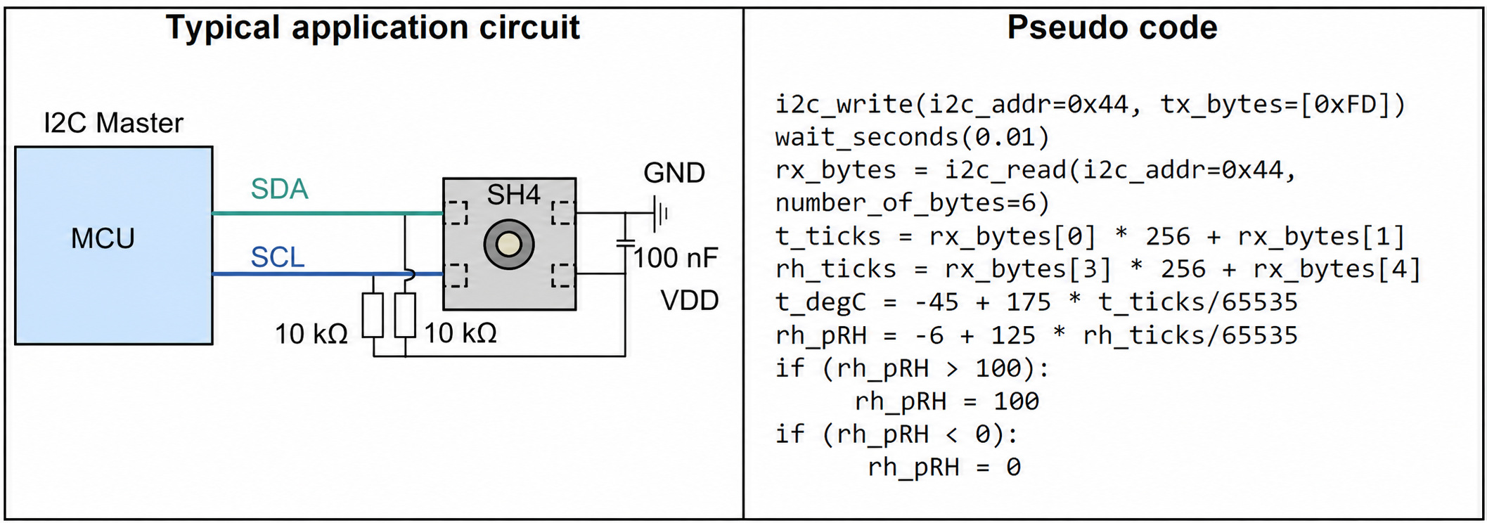 Sensirion SHT40 typical I2C application circuit and pseudocode