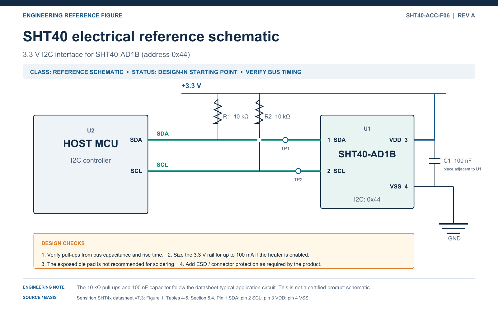 Reference SHT40 circuit with I2C pull-ups, decoupling and test points.