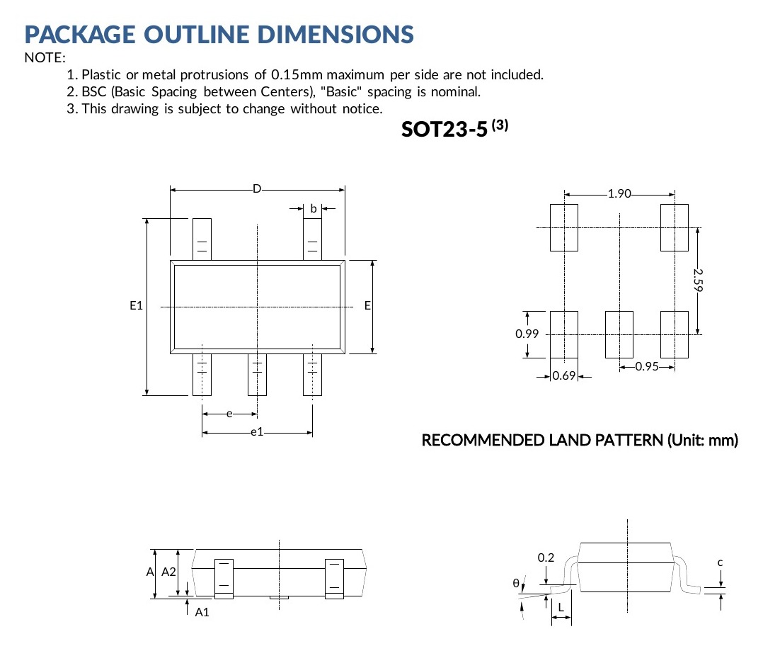SN74LVC1G126 SOT23-5 package outline and land pattern