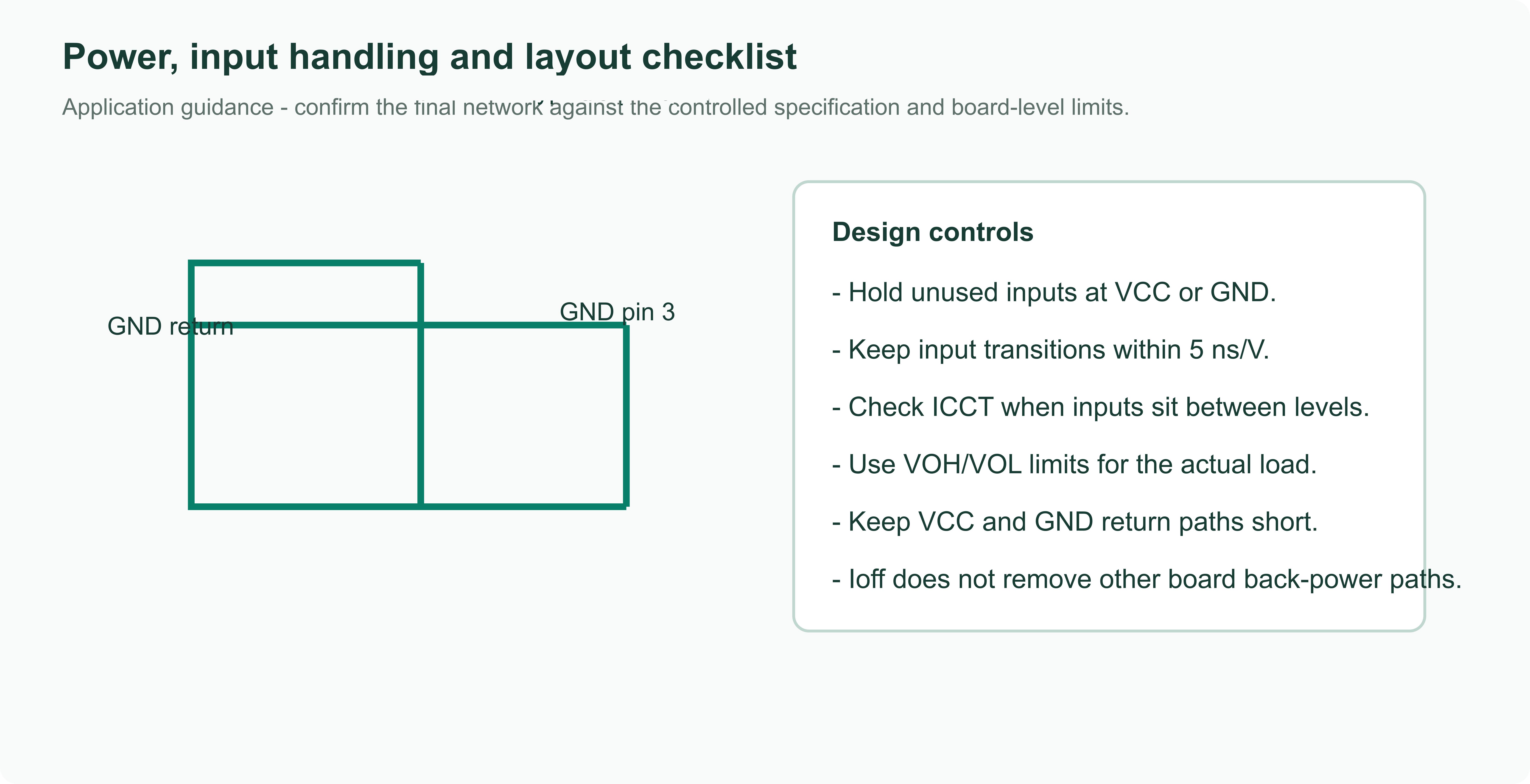 SN74AHCT1G32 bypass capacitor and input handling guidance