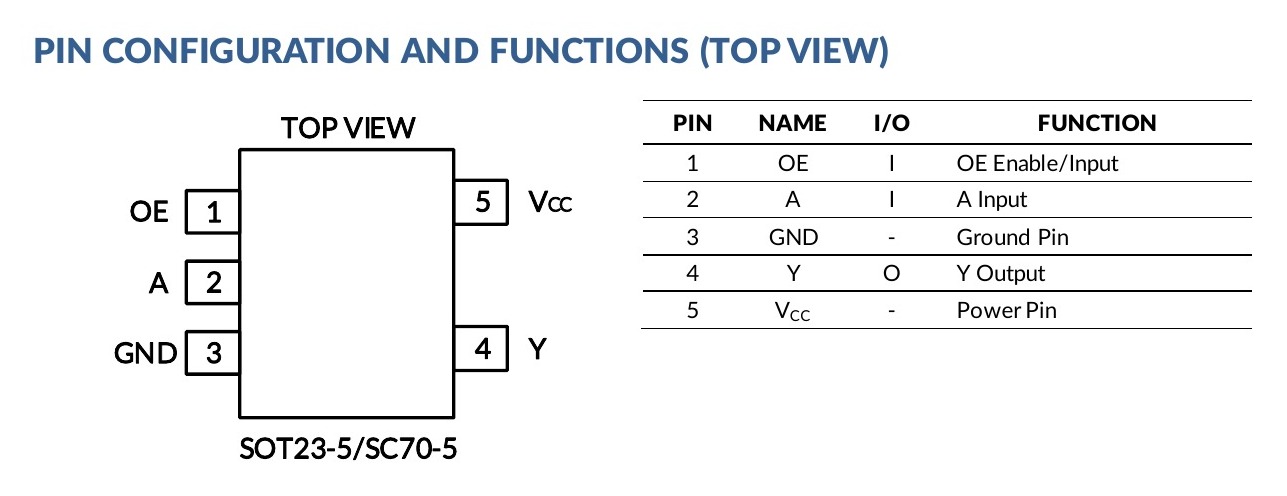 SN74LVC1G126 SOT23-5 and SC70-5 top-view pin configuration