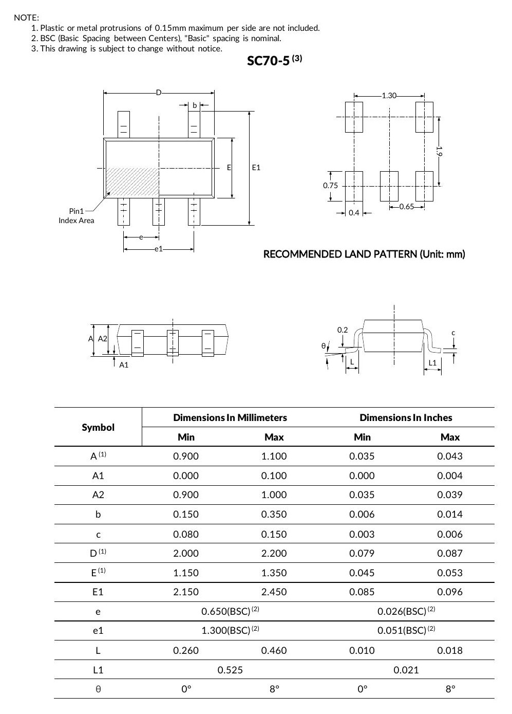 SN74LVC1G14 SC70-5 package outline and land pattern