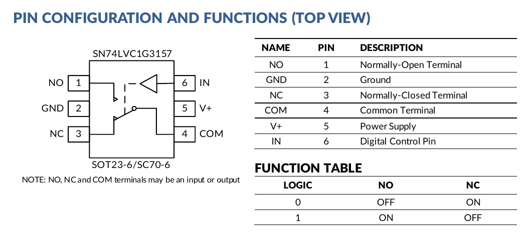 SN74LVC1G3157 top-view pin configuration and function table