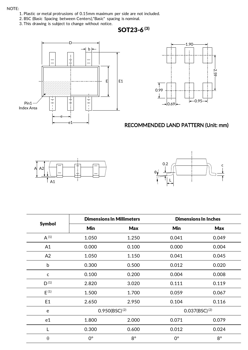 SN74LVC1G3157 SOT23-6 package outline and land pattern