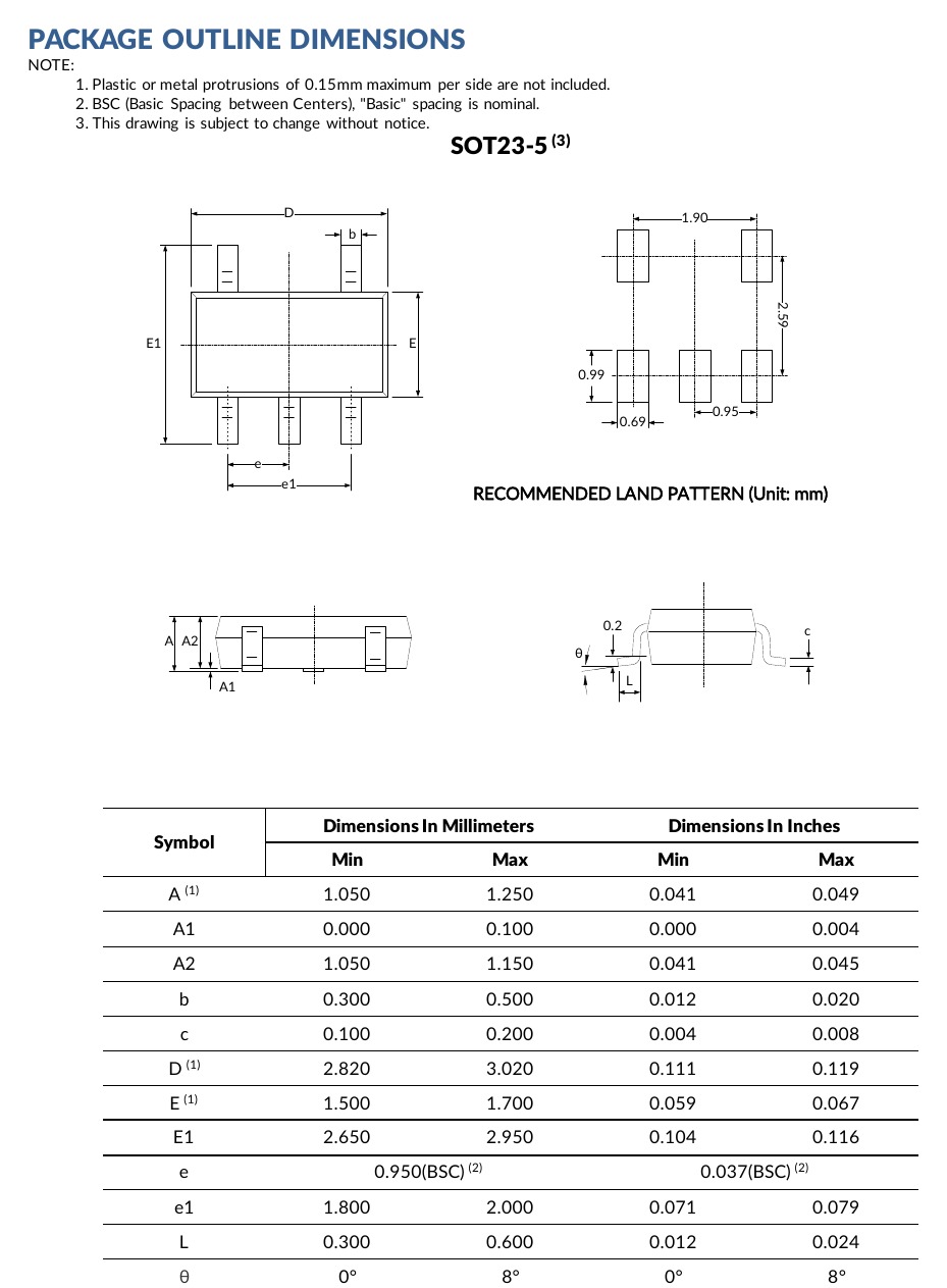 SN74LVC1G86 SOT23-5 package outline and land pattern