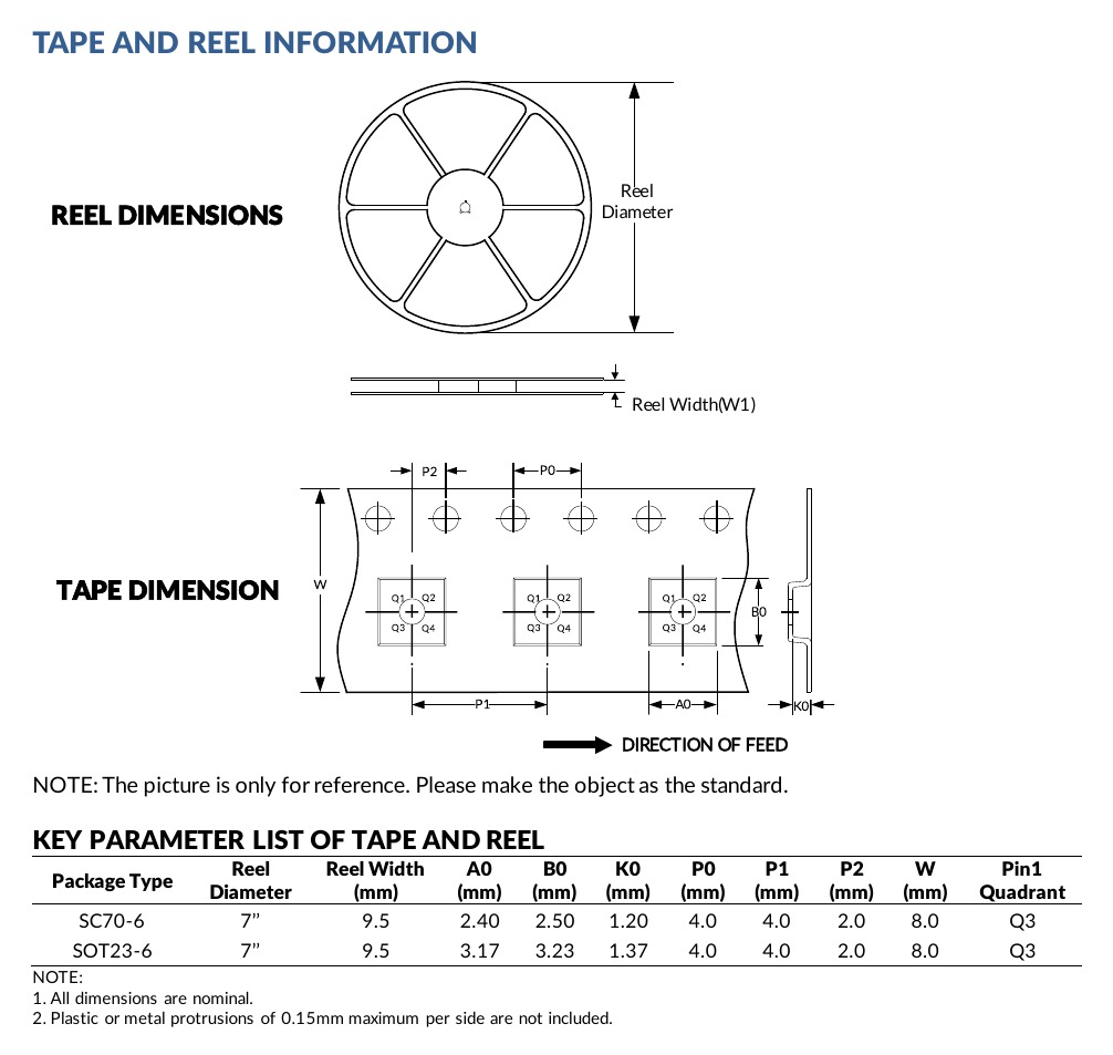 SN74LVC2G14 SOT23-6 and SC70-6 tape-and-reel dimensions