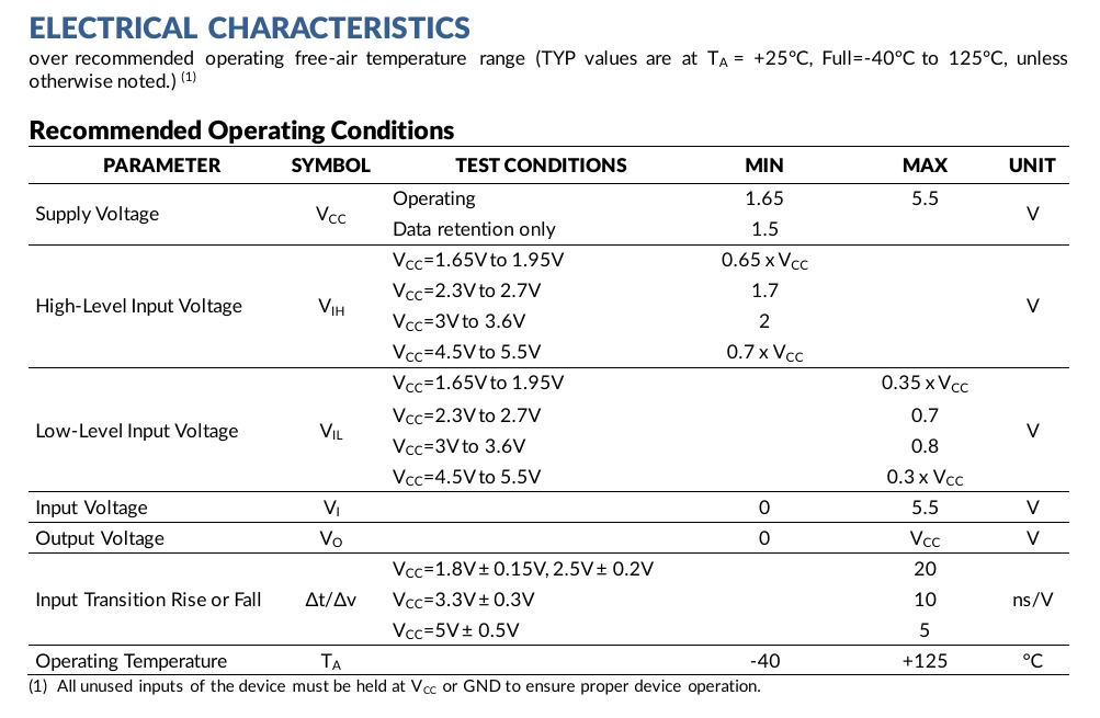 SN74LVC2G34 recommended operating conditions and input thresholds