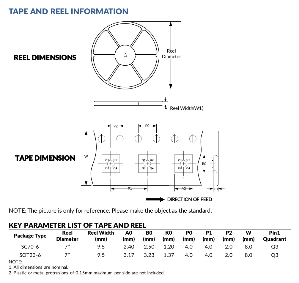 SN74LVC2G34 SOT23-6 and SC70-6 tape-and-reel dimensions