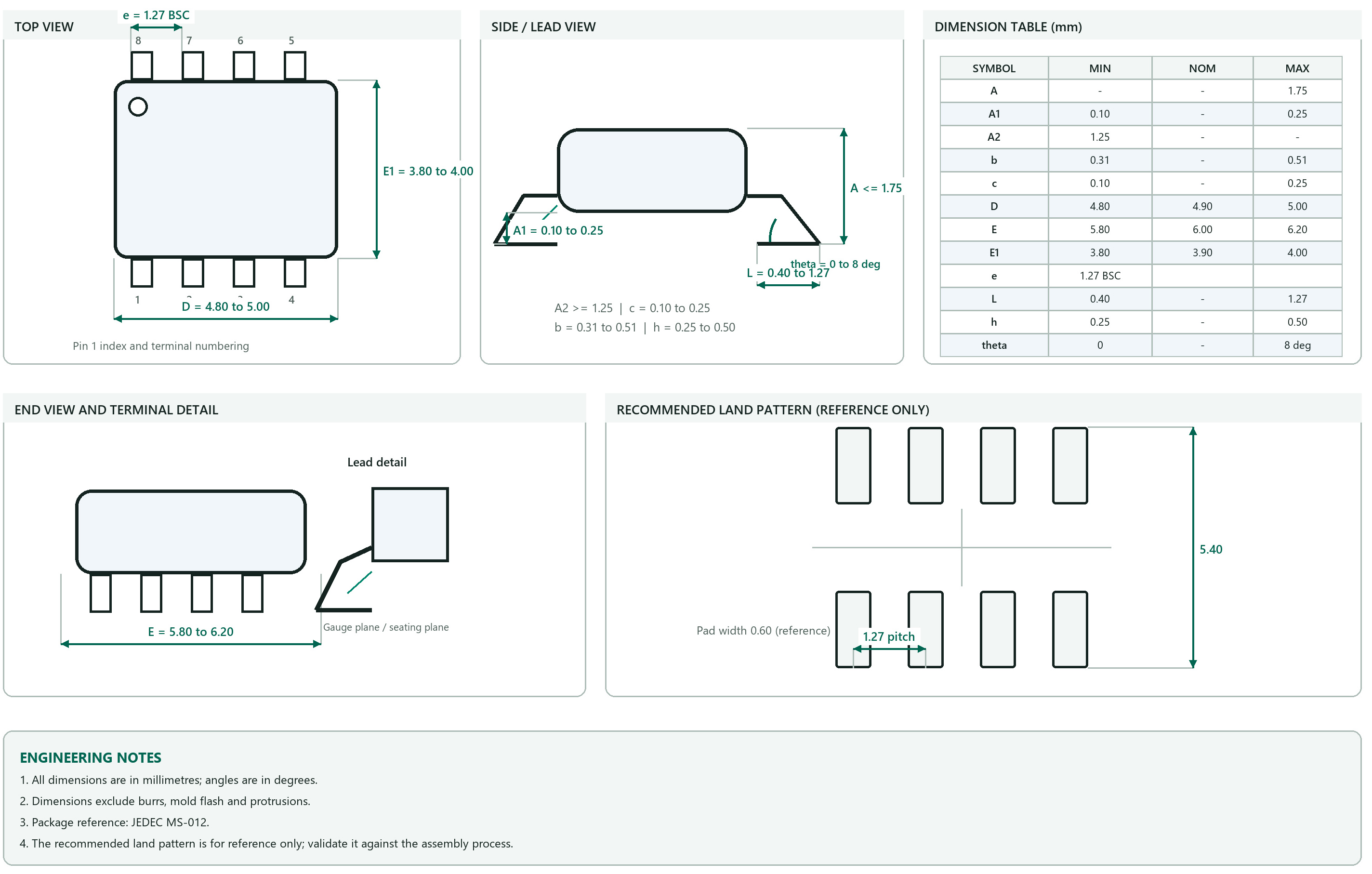 Clear FRTC1337S SOP-8 package drawing, dimensions and recommended PCB land pattern