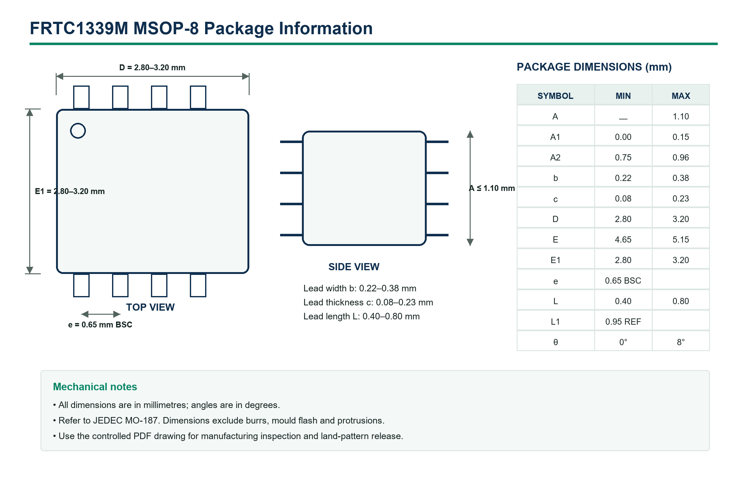 FRTC1339M real-time clock package information and mechanical drawing