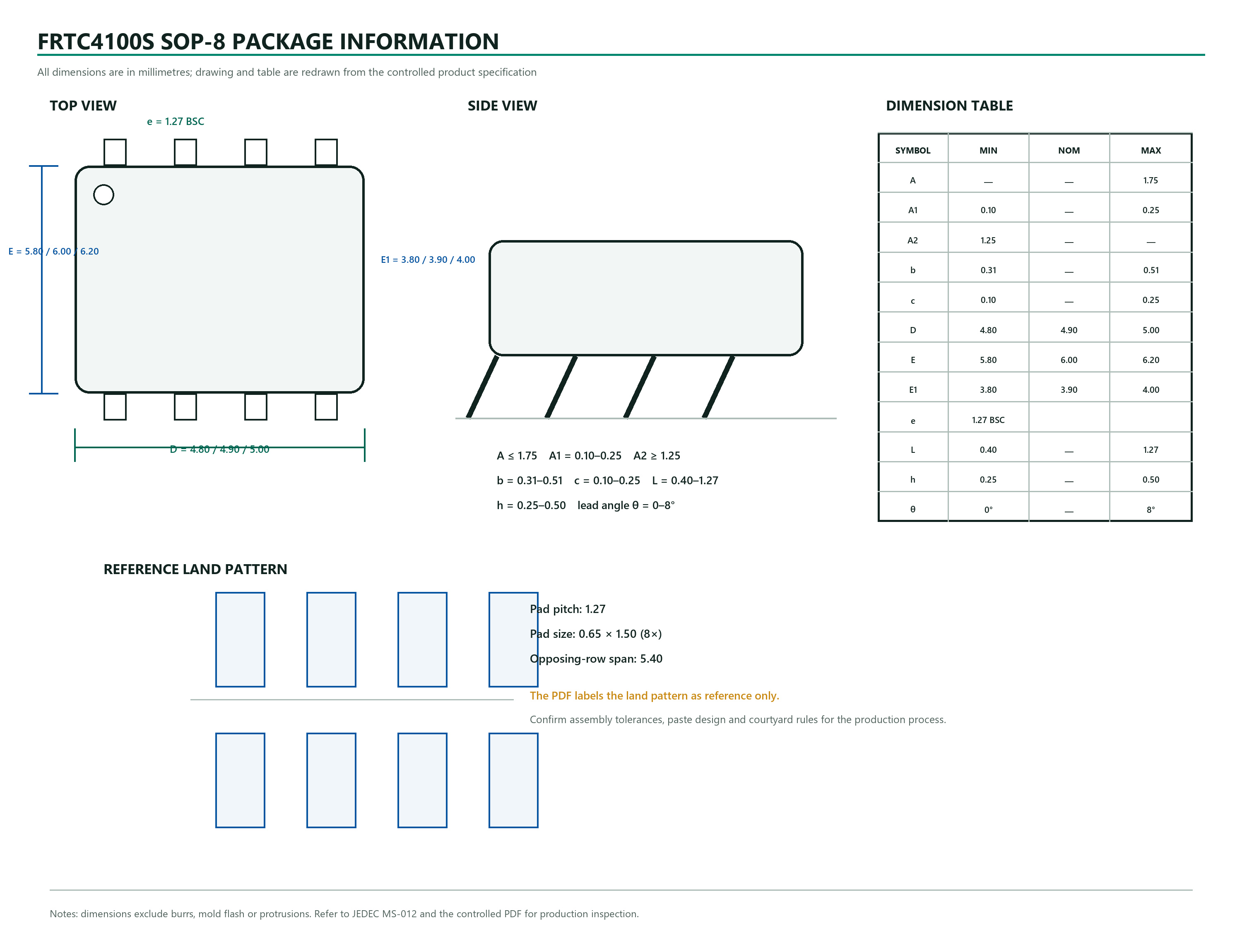 High-resolution FRTC4100S SOP-8 mechanical dimensions and reference land pattern