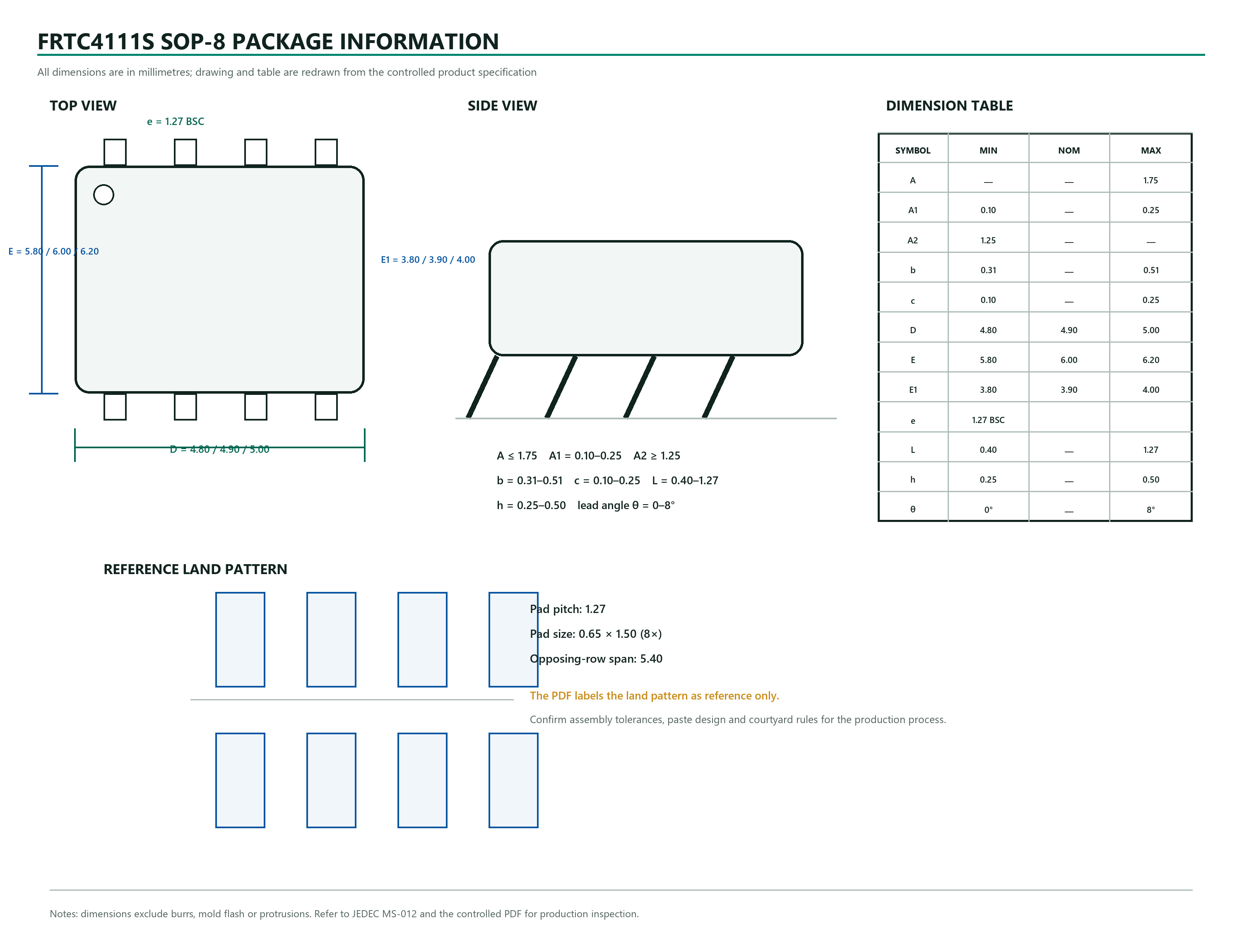 High-resolution FRTC4111S SOP-8 mechanical dimensions and reference land pattern