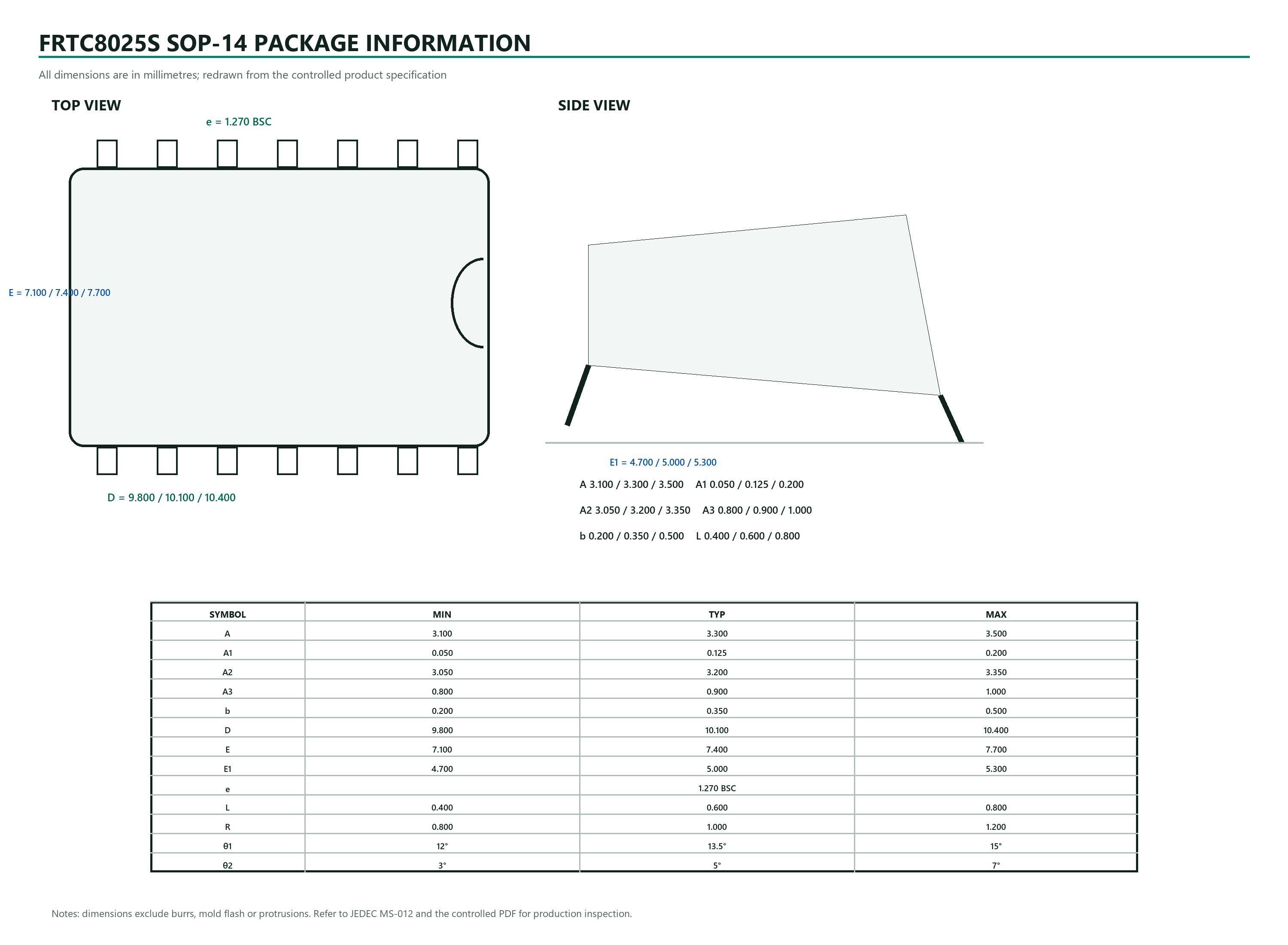 High-resolution FRTC8025S SOP-14 mechanical dimensions