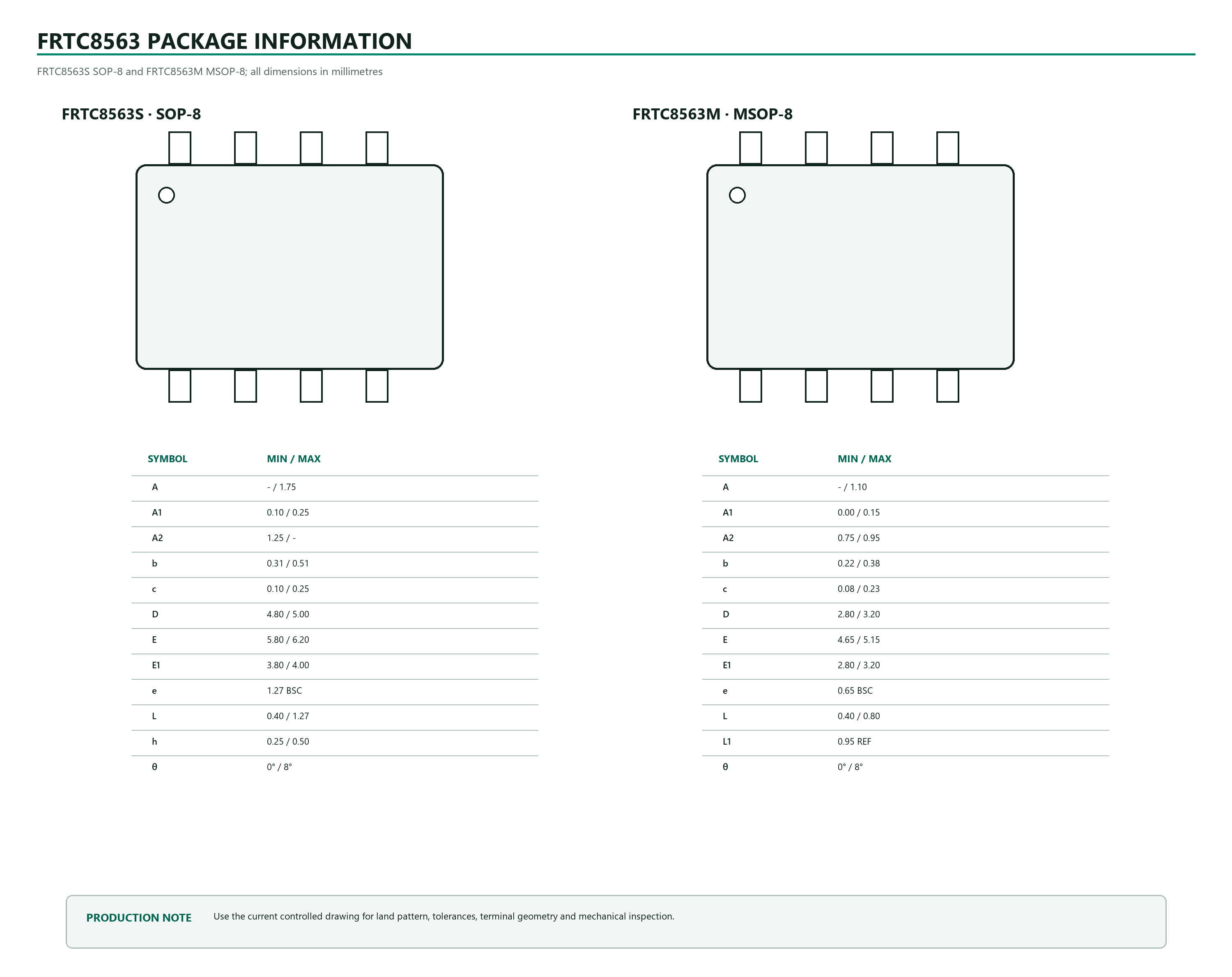 High-resolution FRTC8563S SOP-8 and FRTC8563M MSOP-8 dimensions