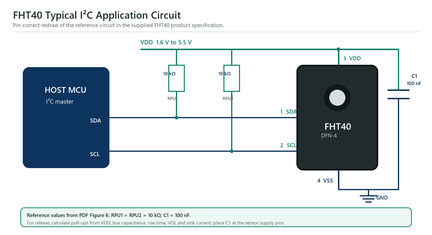 FHT40 typical I2C circuit with pull-up resistors and 100 nanofarad bypass capacitor