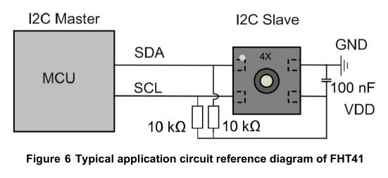 FHT41 reference application circuit with I²C pull-ups and decoupling capacitor