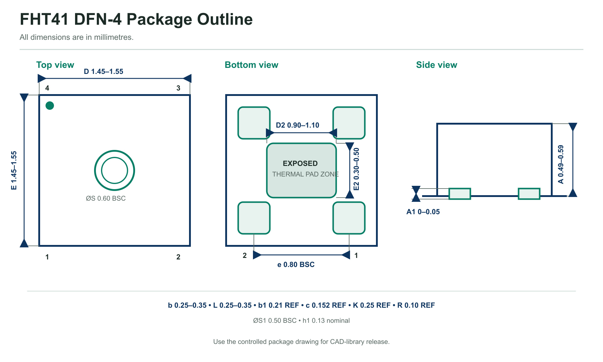 High-resolution FHT41 1.5 millimeter DFN-4 package drawing and dimensions