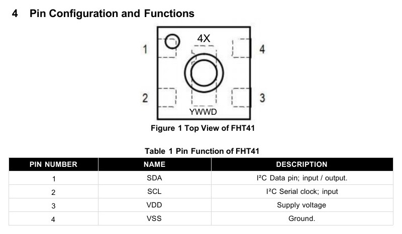 FHT41 DFN4 top view and pin assignment